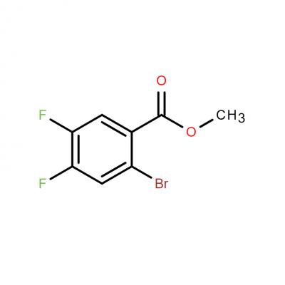 CAS         878207-28-4