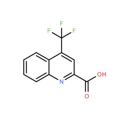 CAS        588702-67-4