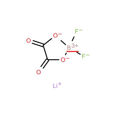 CAS    409071-16-5
