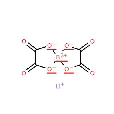 CAS   244761-29-3